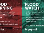 Flood Watch vs. Flood Warning